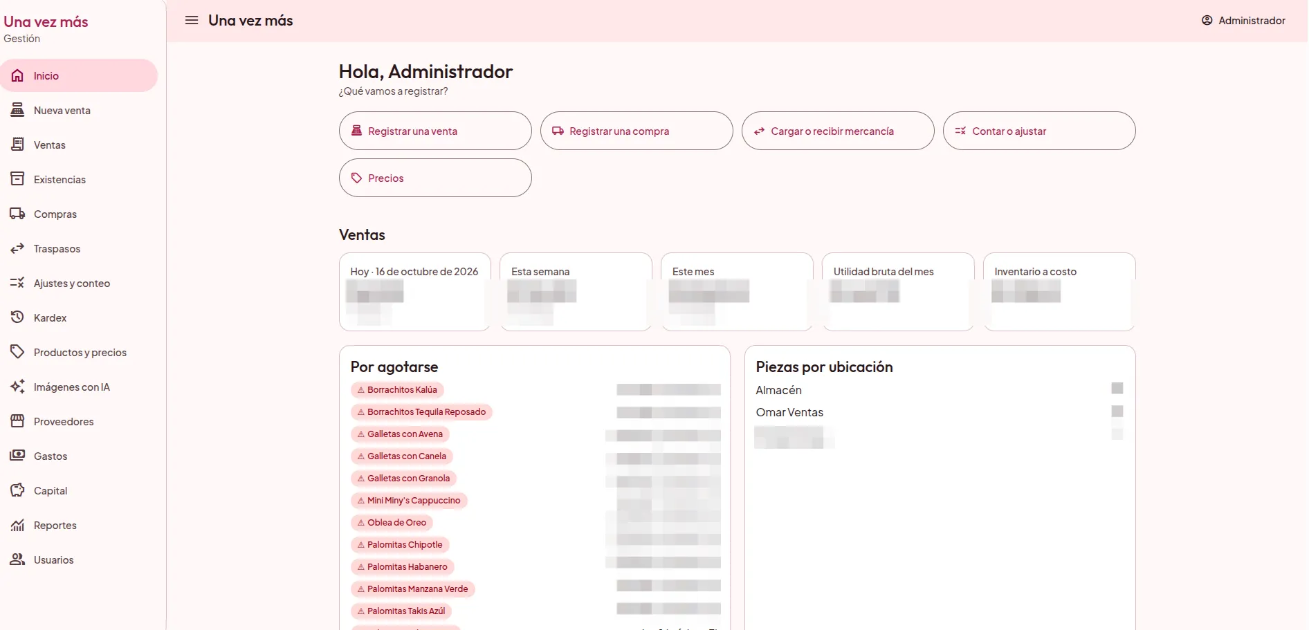 Pantalla de inicio del sistema de gestión de Una vez más, con accesos rápidos, resumen de ventas y productos por agotarse; las cifras están ocultas.